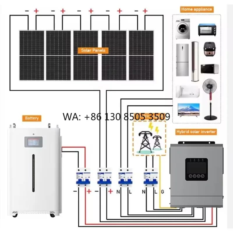 Système d'énergie solaire complet 5KW 15KW adapté à la maison, kit solaire complet avec système de p
